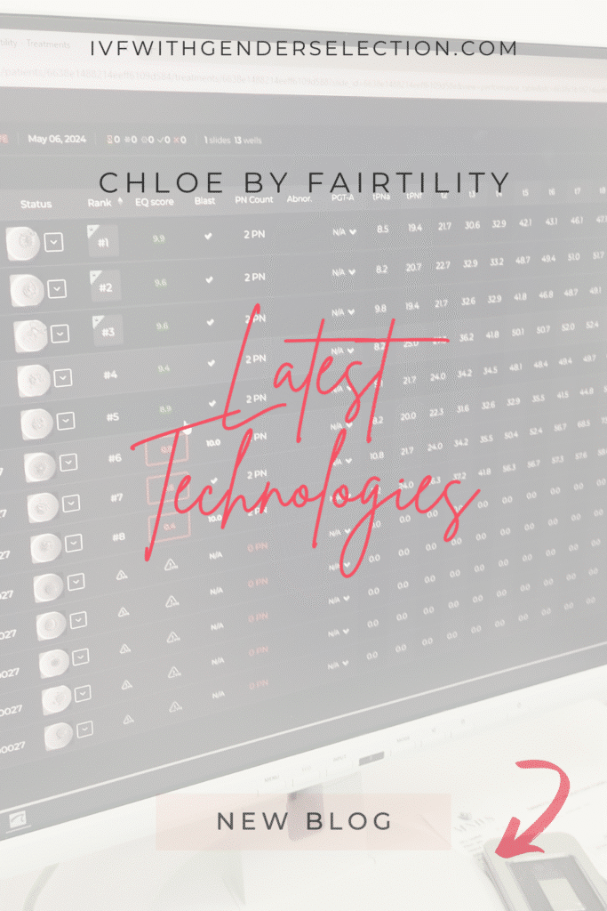 CHLOE by Fairtility