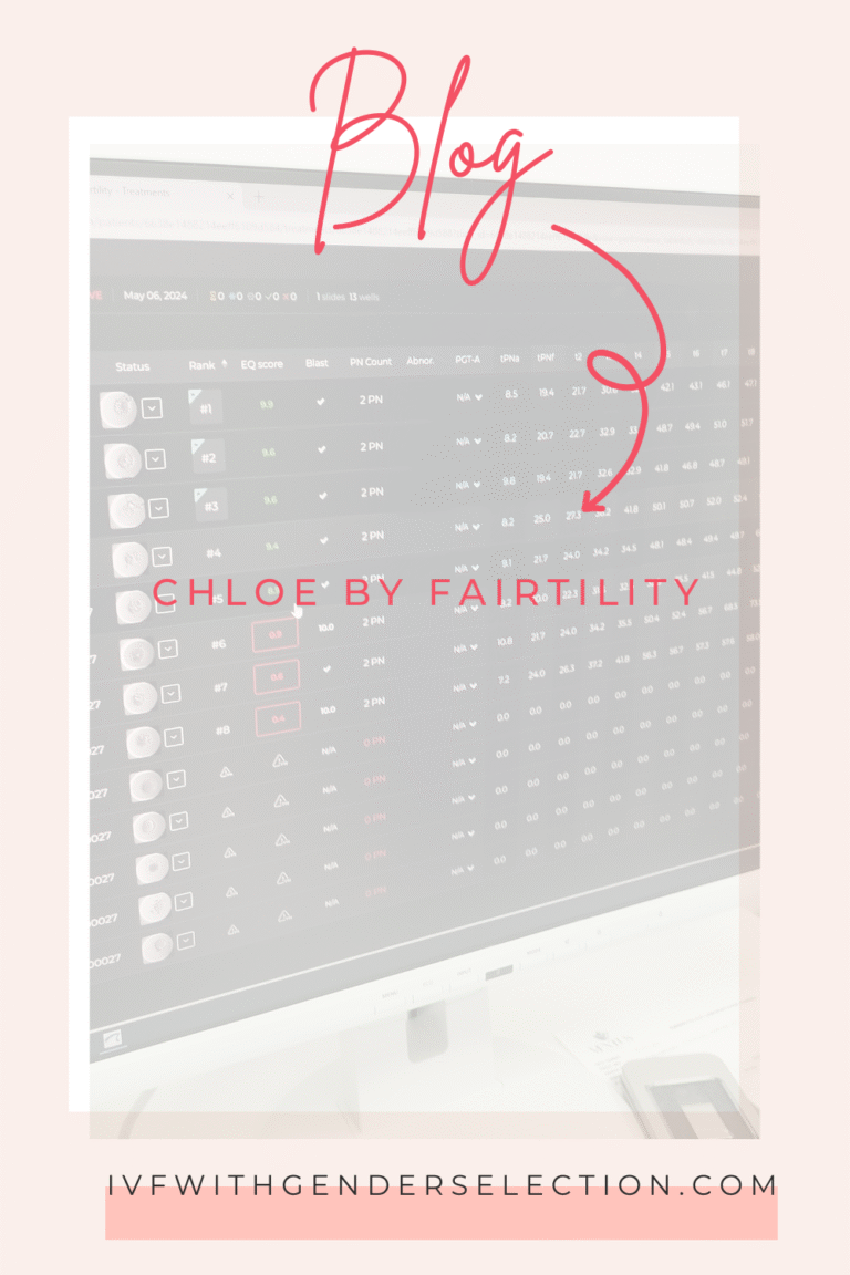 CHLOE by Fairtility