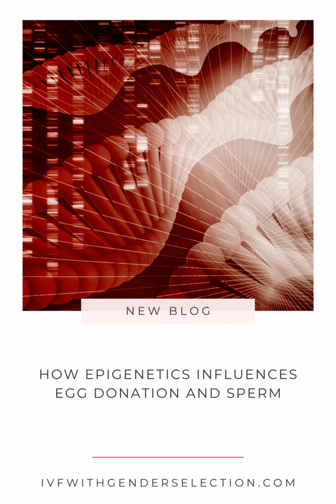 Epigenetics and Genetics
