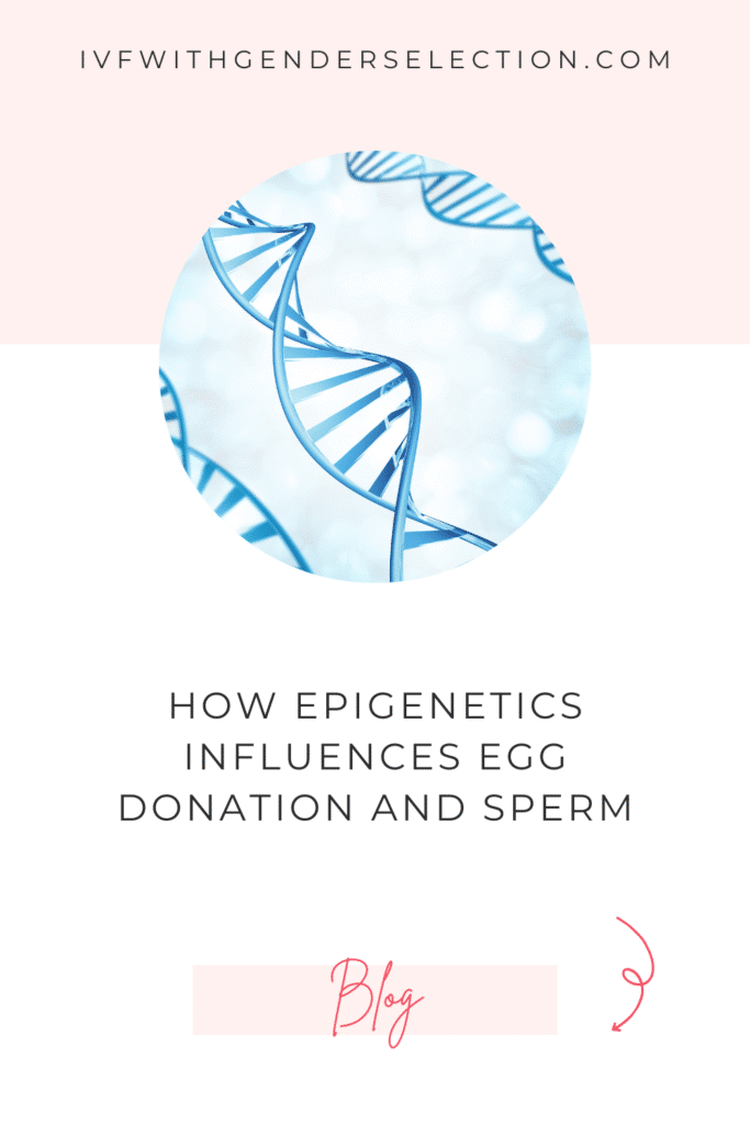 Epigenetics and Genetics