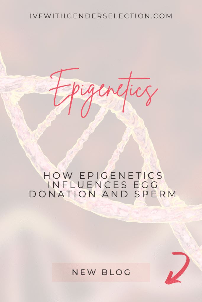 Epigenetics and Genetics