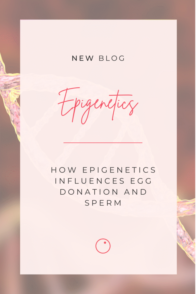 Epigenetics and Genetics