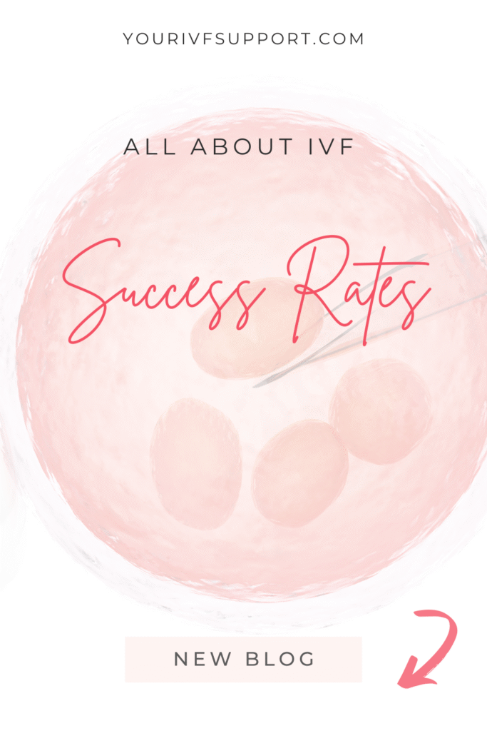 All about IVF Success Rates