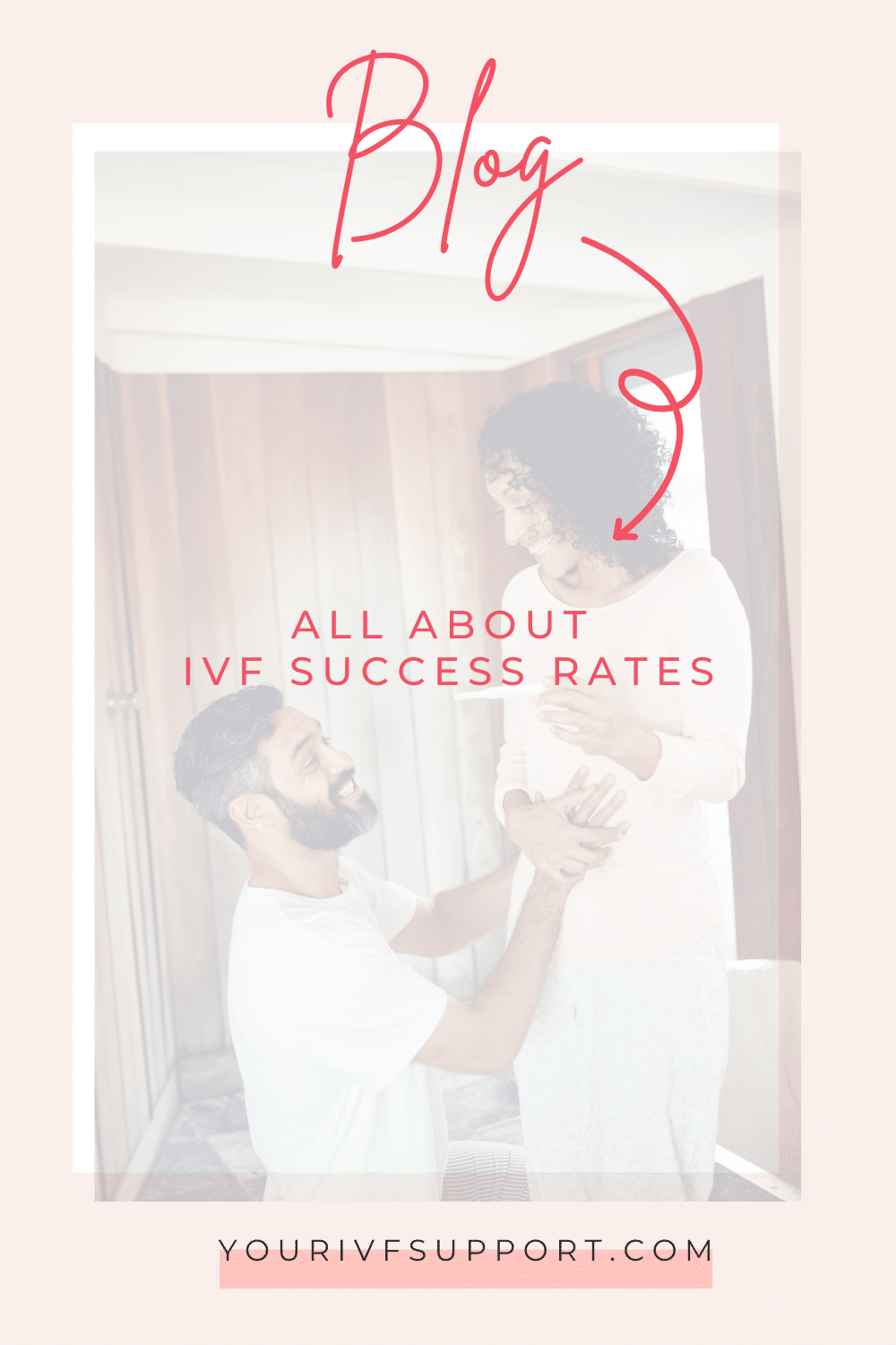 All about IVF Success Rates