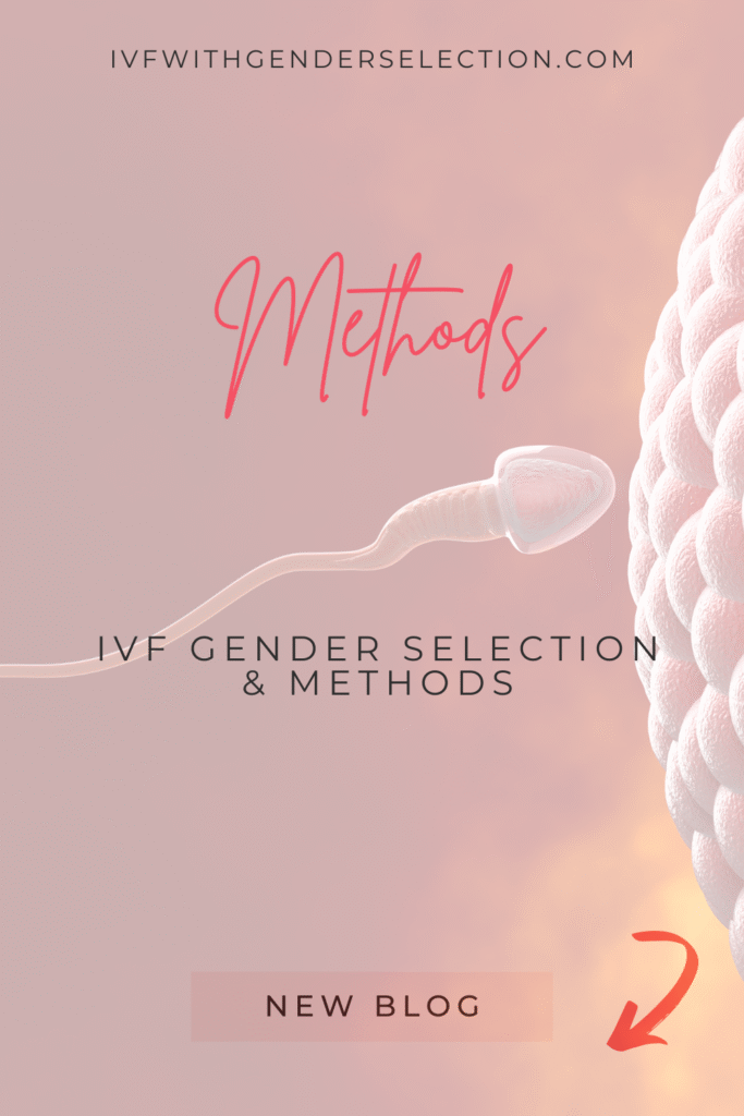 Gender Selection Methods