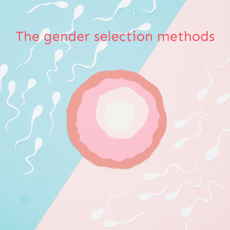 Gender Selection Methods