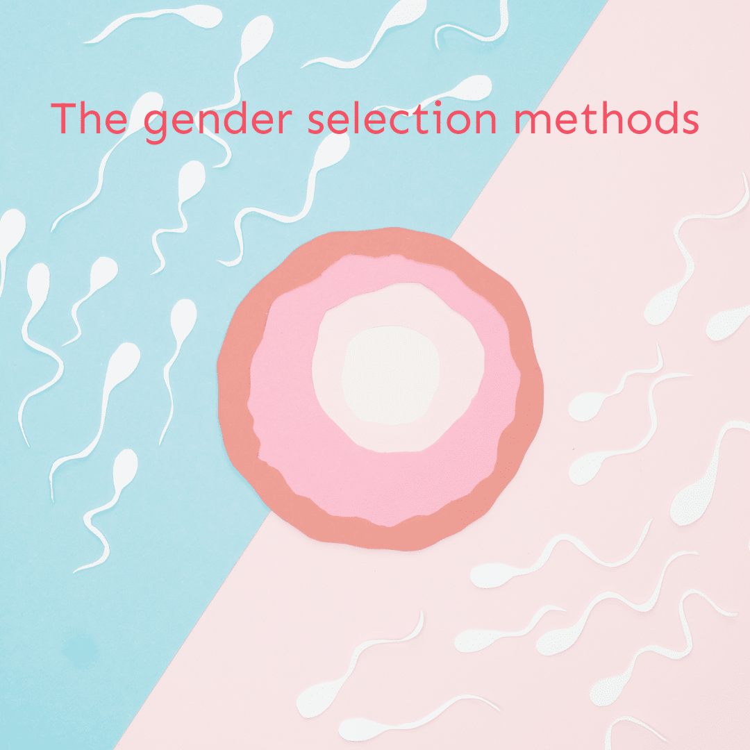 Gender Selection Methods