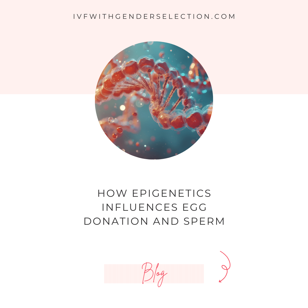 Epigenetics and Genetics
