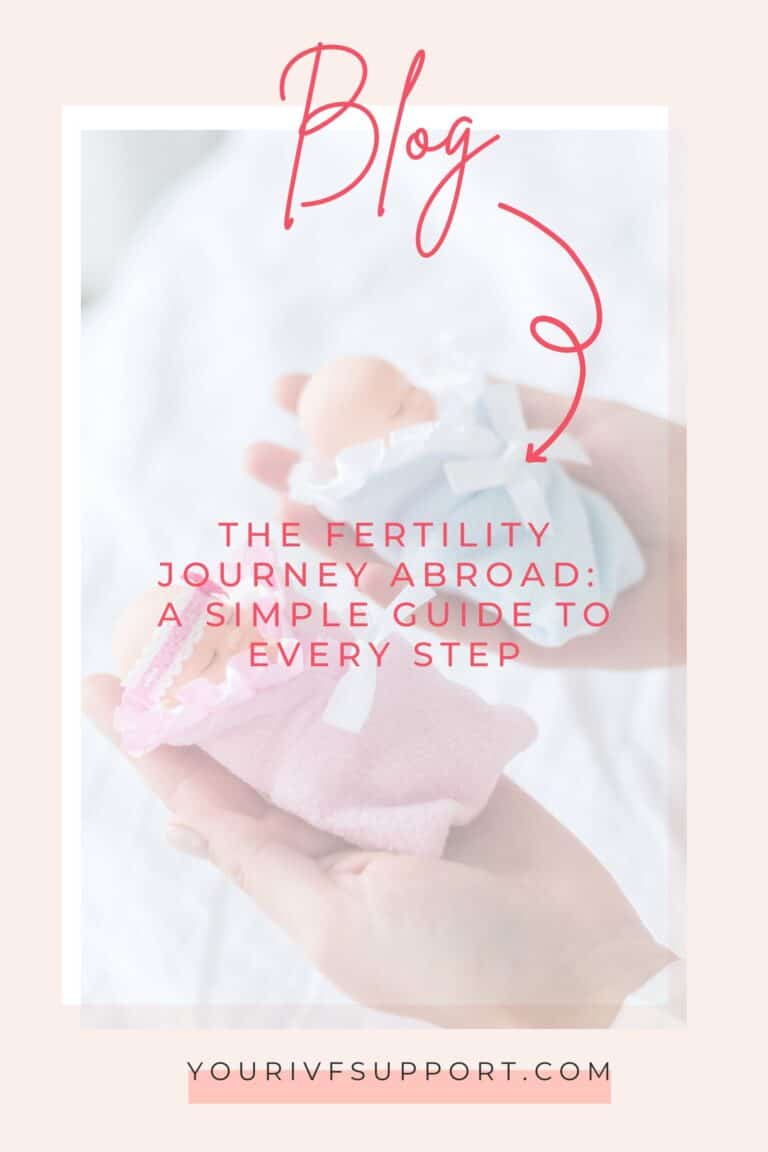 IVF Process step-by-step