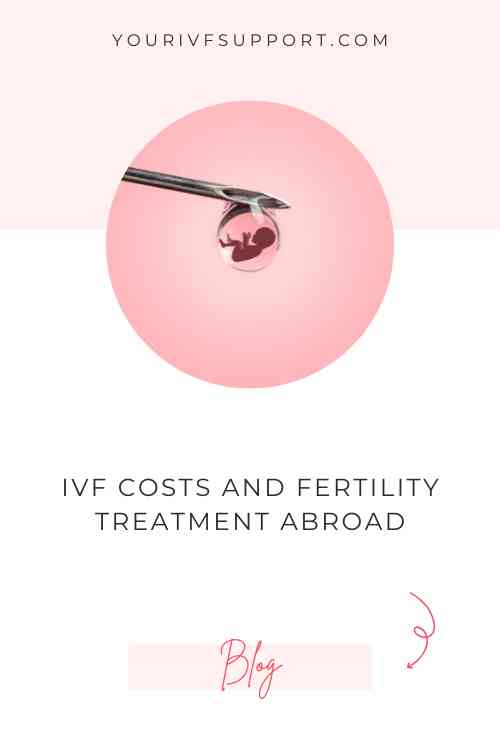 IVF Costs in Europe