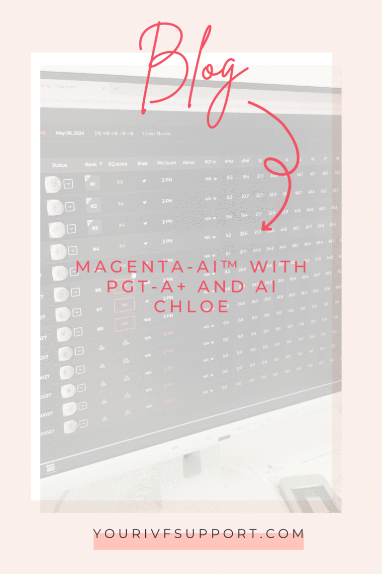 Magenta-AI-TM and AI Chloe by Fairtility TM