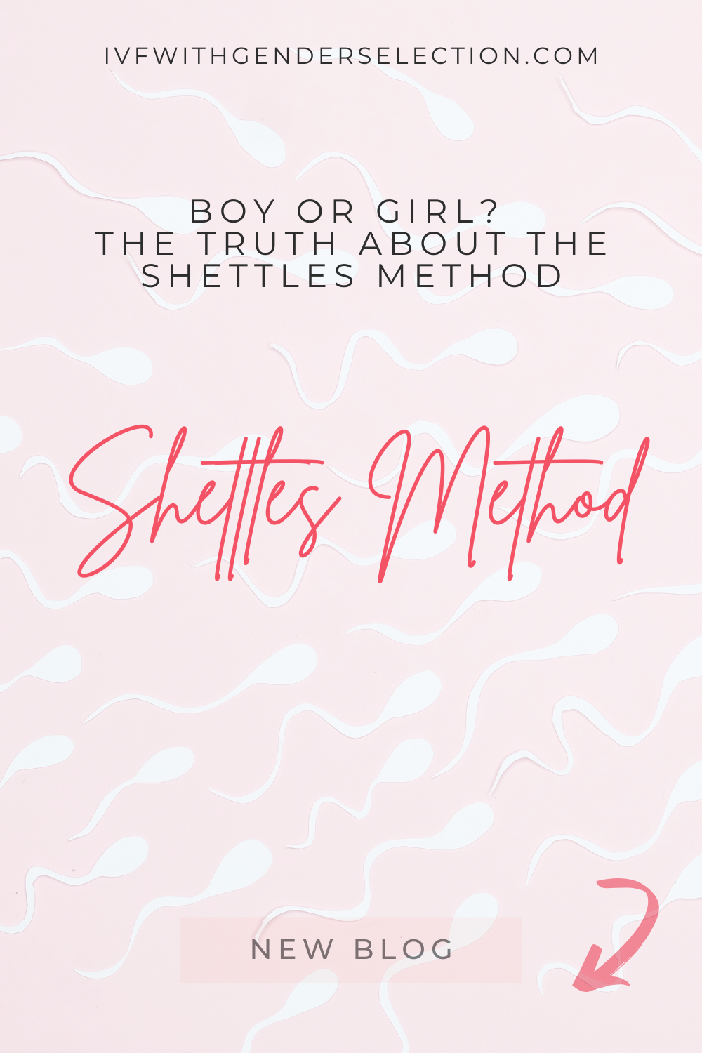 Shettles Method