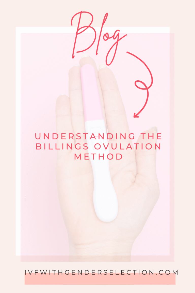 The billings method